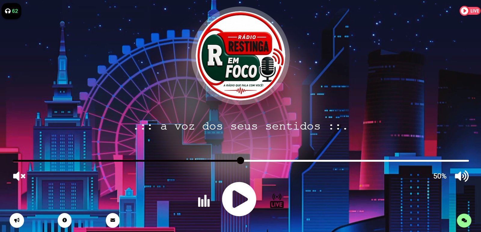 Radio Modelo 7